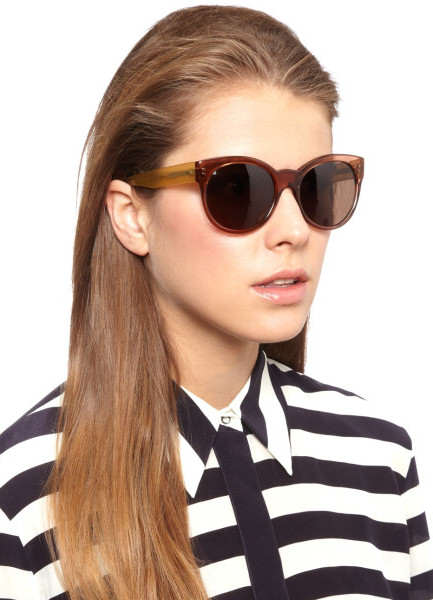 Какие солнцезащитные очки в моде 2015?