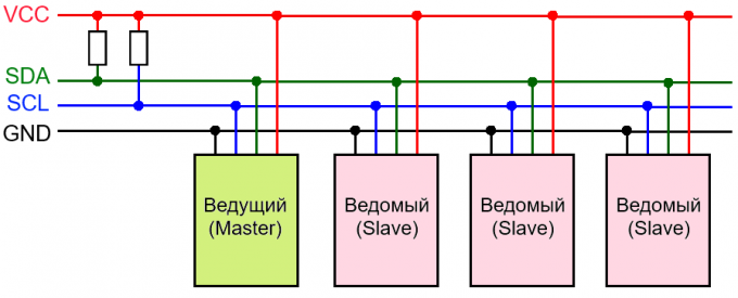 Схема подключения по интерфейсу I2C 