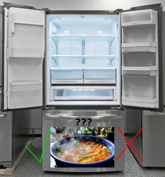 Почему нельзя ставить горячее в холодильник? Что может случиться?