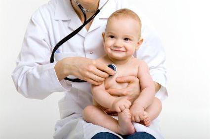 Каких врачей проходят в год? Список специалистов. Плановое посещение детской поликлиники