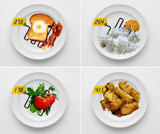 Диеты на подсчет калорий - помощь в ускорении метаболизма