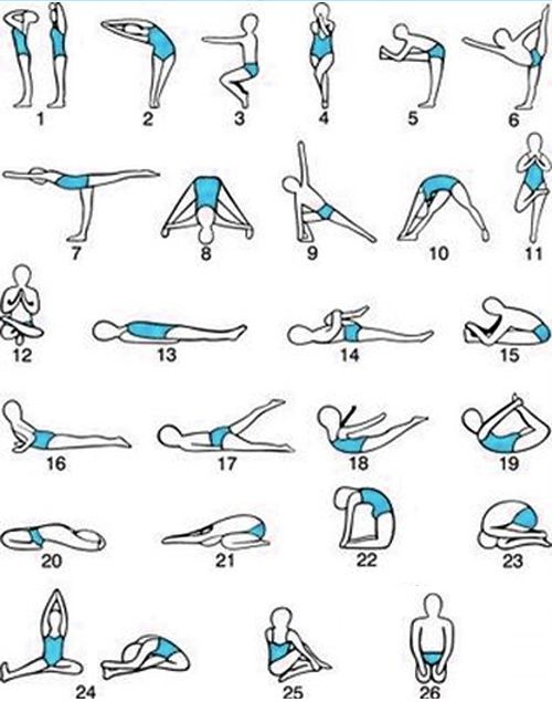 Как найти свою йогу