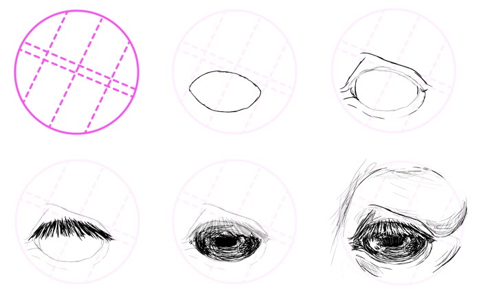 Как нарисовать глаз поэтапно карандашом для начинающих. Этапы рисования глаз. Глаз карандашом поэтапно. Рисование глаз поэтапно.