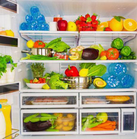 Анализ на пищевую непереносимость для похудения: отзывы