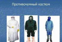 Протичумний костюм: типи, правила зняття