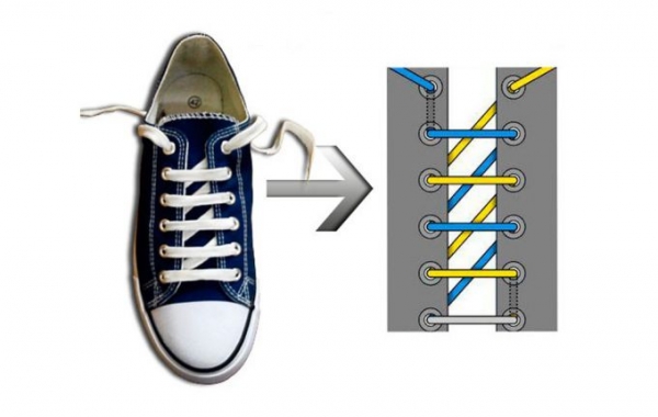 Как зашнуровать кроссовки красиво на 5 дырок поэтапно фото для начинающих для девочки