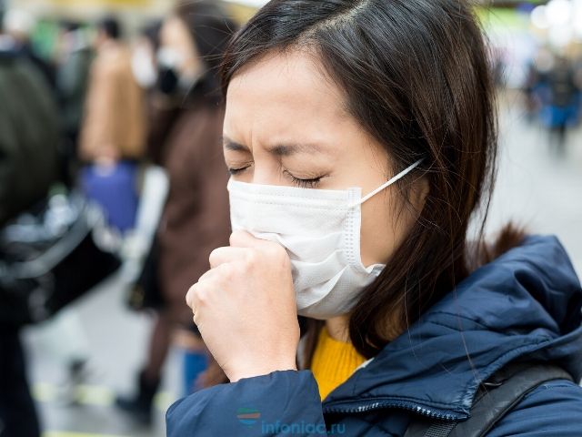 Новый коронавирус из Китая: все, что вы хотели о нем знать 