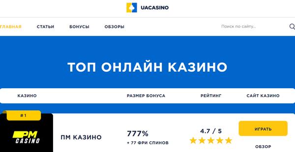 лучшие казино Украины