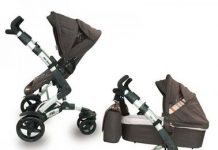 Виды детских колясок и их особенности детская коляска