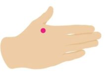 5 ефективних точок тиску при головному болю