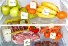 Чи допоможе вам схуднути підрахунок калорій