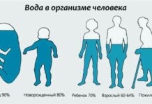 9 причин кислого присмаку в роті