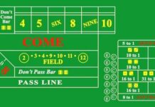 Руководство по ставкам “Лэй” в кости: Что это такое и когда её делать