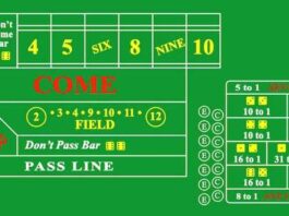 Руководство по ставкам “Лэй” в кости: Что это такое и когда её делать